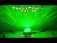 बिंदु प्रकाश